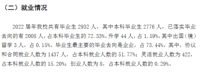 武汉文理学院就业率及就业前景怎么样,好就业吗?