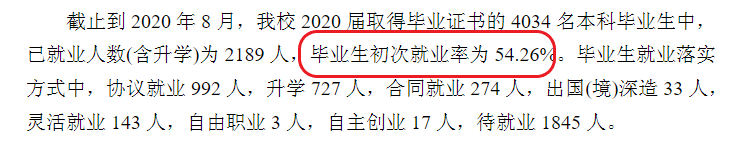 新疆大学就业率及就业前景怎么样,好就业吗?