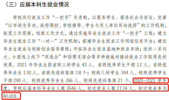 文山学院就业率及就业前景怎么样,好就业吗?