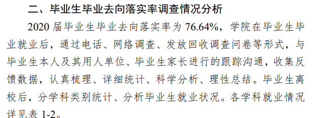 黑龙江财经学院就业率及就业前景怎么样,好就业吗?