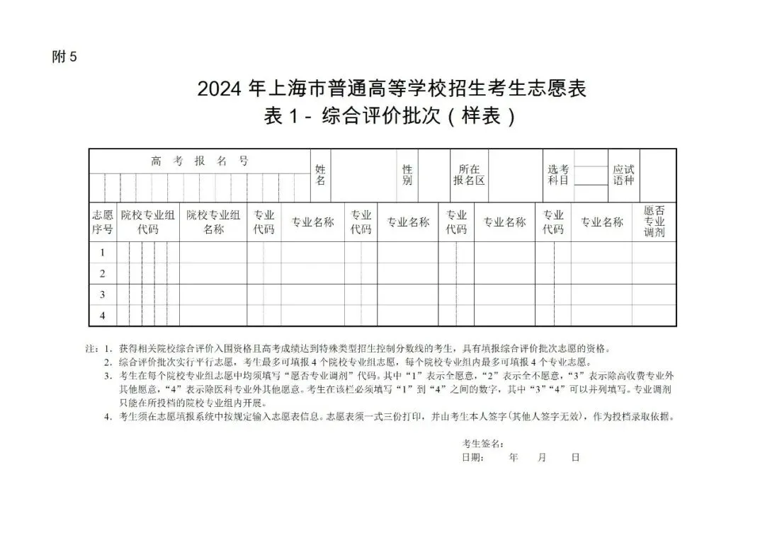 024年上海高考志愿表填写样本(附填报时间和入口)