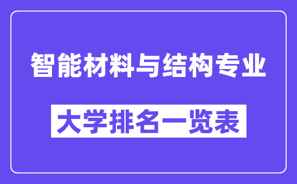 全国智能材料与结构专业大学排名一览表(最新排行榜)