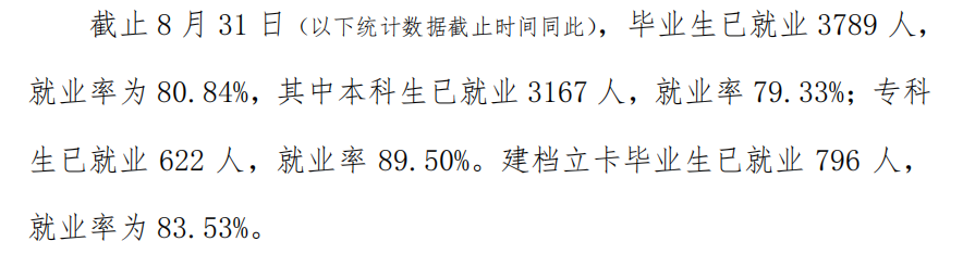 玉林师范学院就业率及就业前景怎么样,好就业吗?