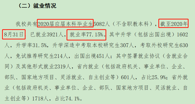 江西财经大学就业率及就业前景怎么样,好就业吗?
