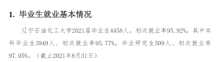 辽宁石油化工大学就业率及就业前景怎么样,好就业吗?