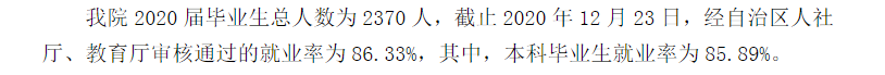 昌吉学院就业率及就业前景怎么样,好就业吗?