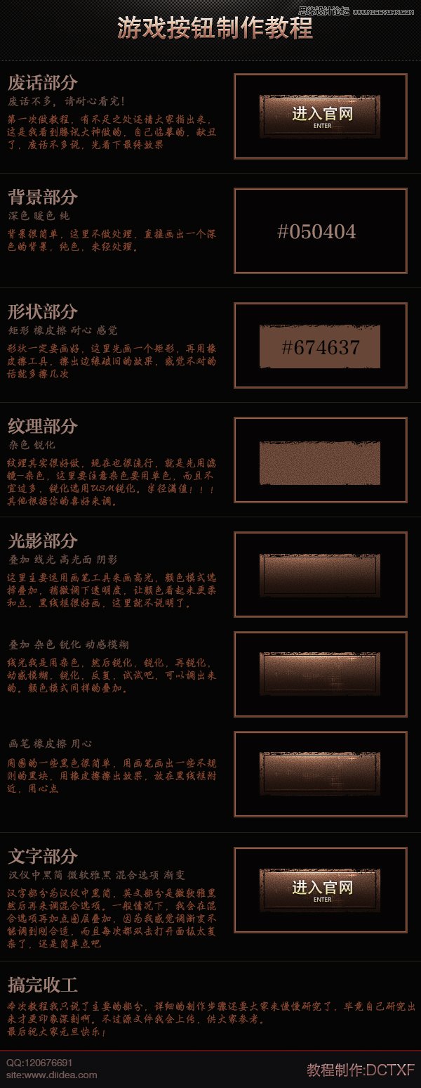 Photoshop设计颓废风格的游戏按钮,115PPT