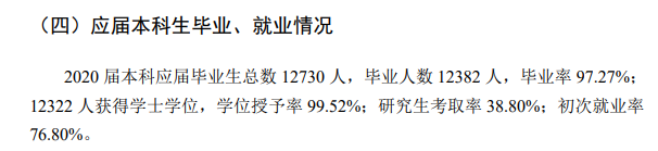 郑州大学就业率及就业前景怎么样,好就业吗?