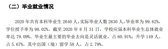 武汉学院就业率及就业前景怎么样,好就业吗?