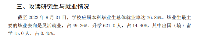 泰山学院就业率及就业前景怎么样,好就业吗?