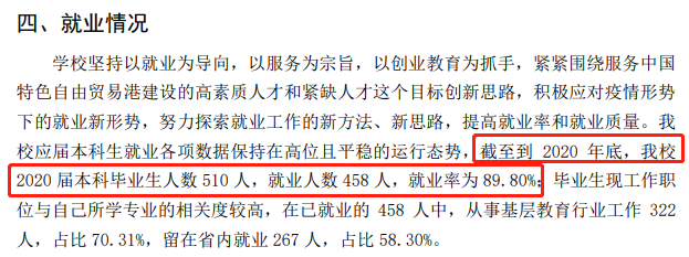 琼台师范学院就业率及就业前景怎么样,好就业吗?