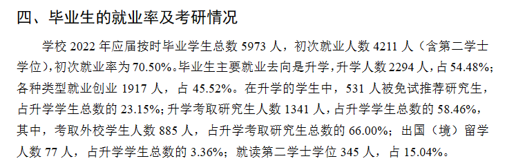 燕山大学就业率及就业前景怎么样,好就业吗?