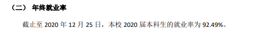 盐城师范学院就业率及就业前景怎么样,好就业吗?