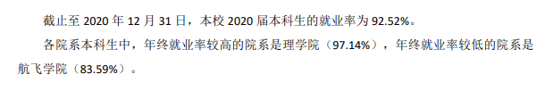 常州工学院就业率及就业前景怎么样,好就业吗?