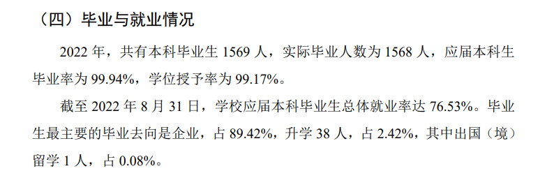 湘潭理工学院就业率及就业前景怎么样,好就业吗?