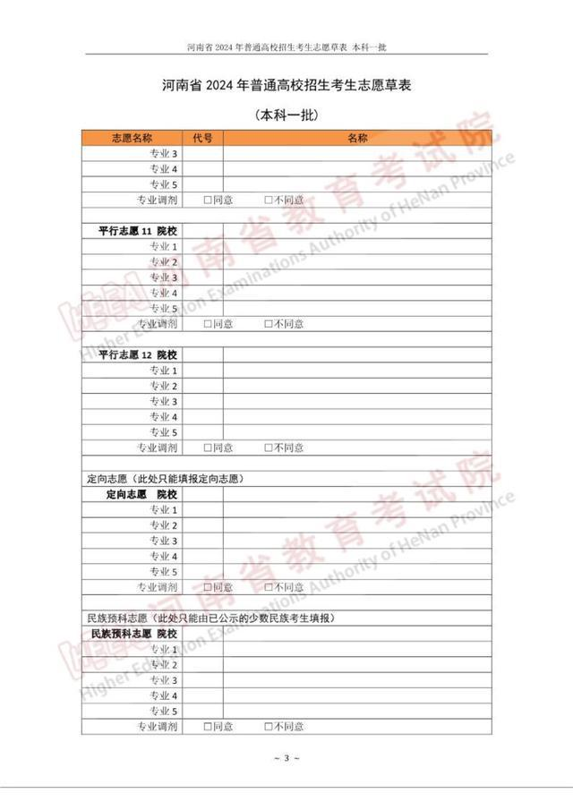 2024年河南高考志愿表填写样本(附填报时间和入口)