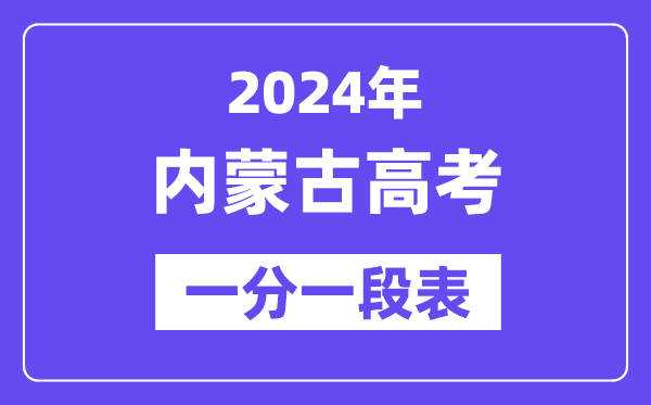 2024内蒙古高考一分一段表,查询位次及排名(完整版)