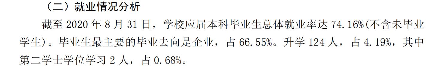 龙岩学院就业率及就业前景怎么样,好就业吗?