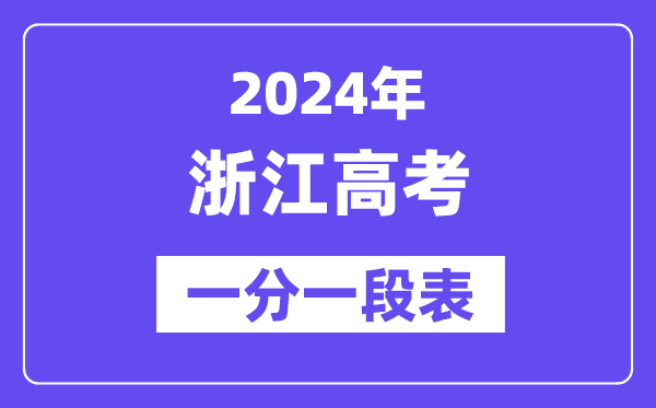 2024浙江高考一分一段表,查询位次及排名(完整版)