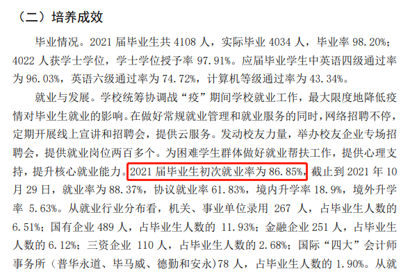 南京审计大学就业率及就业前景怎么样,好就业吗?