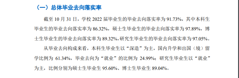 北京邮电大学就业率及就业前景怎么样,好就业吗?