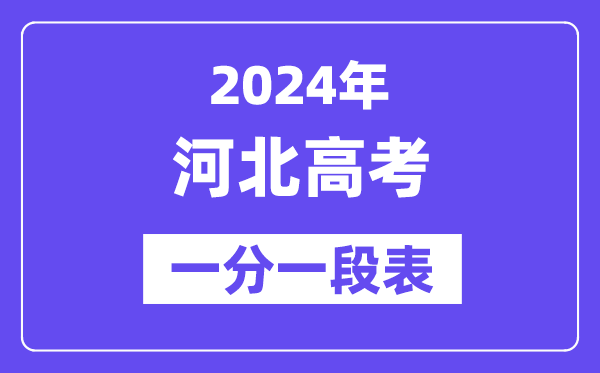 2024河北高考一分一段表(物理类),位次排名查询