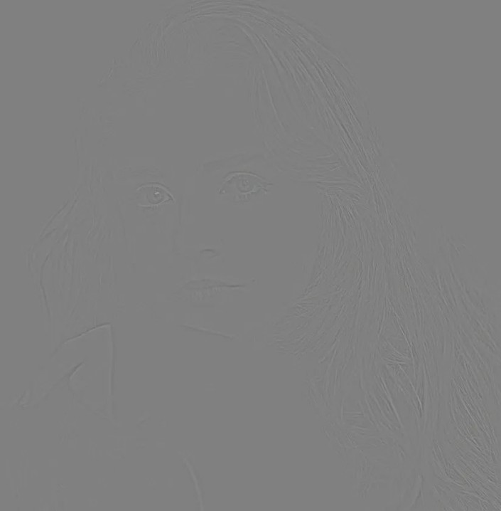 用ps对人像进行高质量磨破后期处理教程