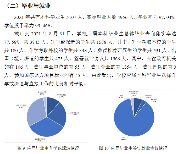 中南财经政法大学就业率及就业前景怎么样,好就业吗?