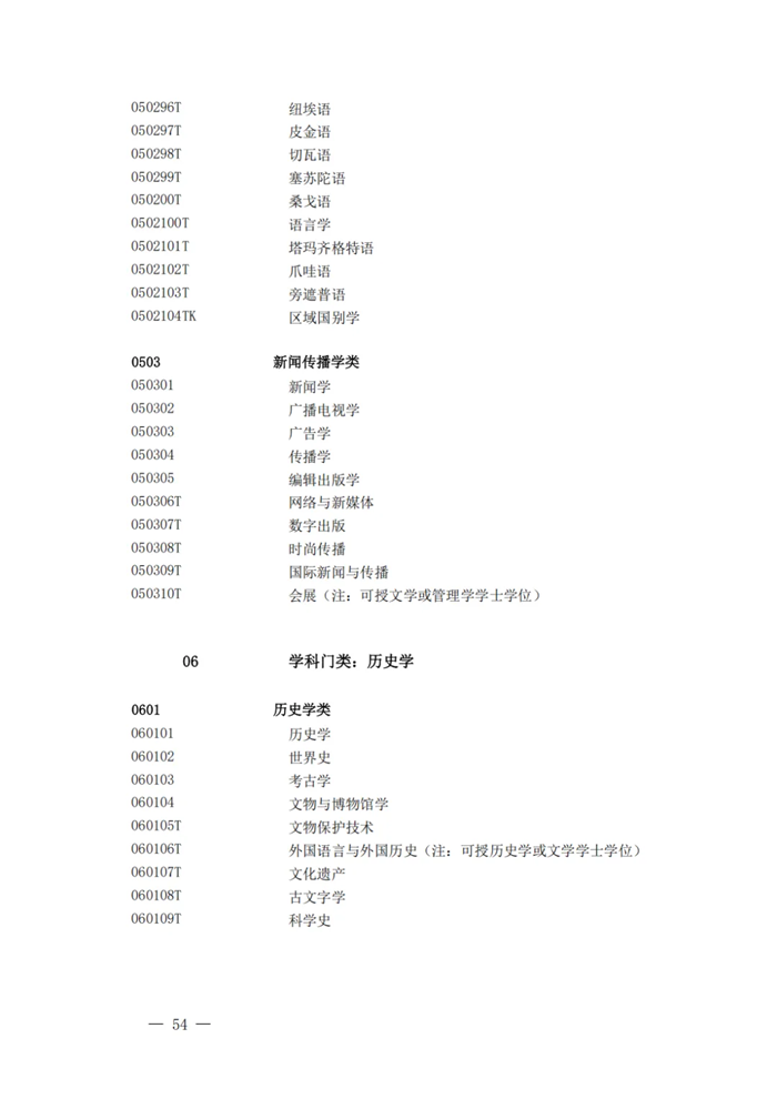 2025最新普通高等学校本科专业目录(含新增专业29种)