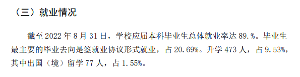海南师范大学就业率及就业前景怎么样,好就业吗?